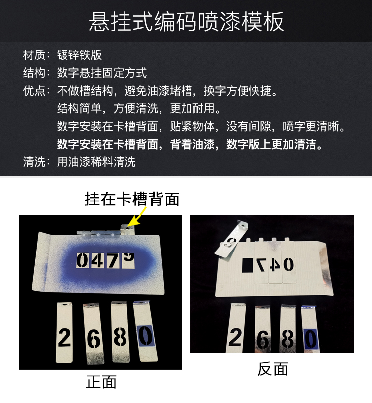 鏤空字噴漆模板 插卡式鐵皮廣告字牌模具的應用與制作